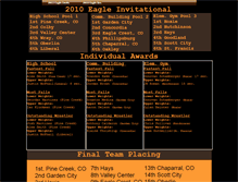 Tablet Screenshot of eagleinvitational.webstarts.com